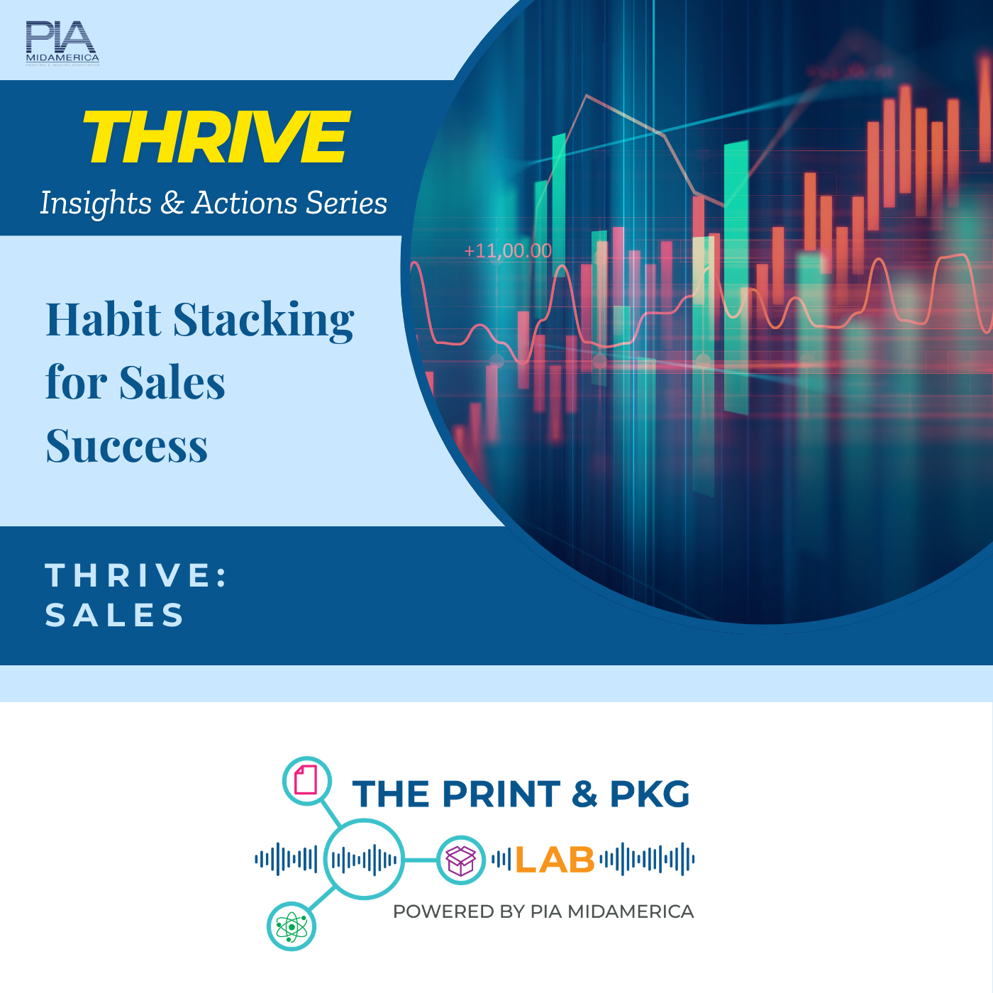 Ep. 10: Habit Stacking for Sales Success: How Small, Consistent Actions Build Big Results in New Business Development   THRIVE: SALES