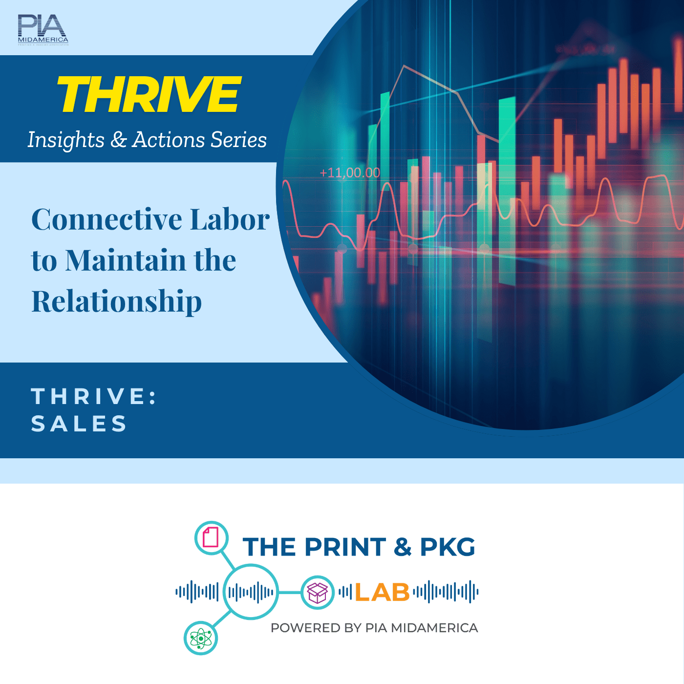 Ep. 22 | The Human Side of Modern Selling | THRIVE: SALES episode artwork