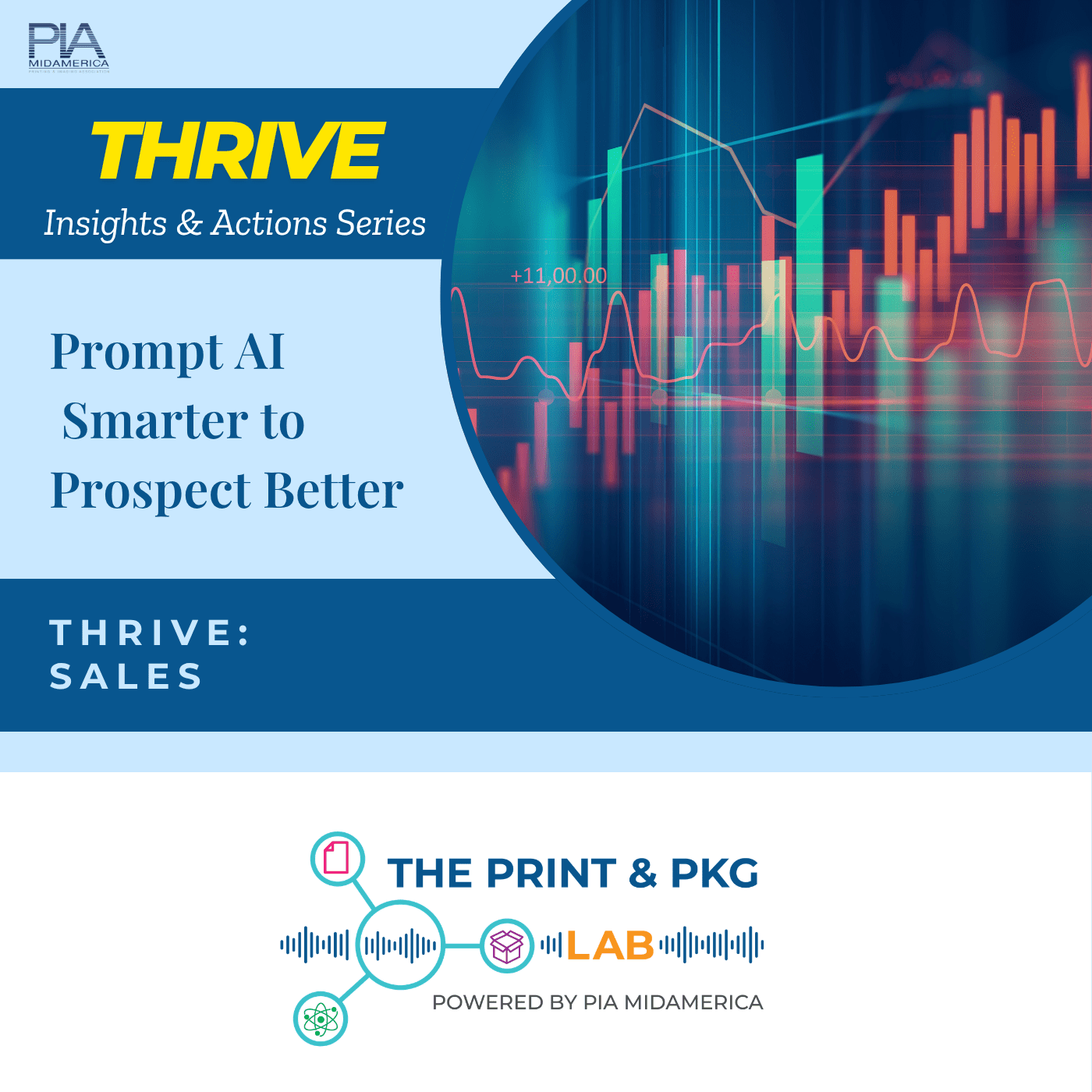 Ep. 28 | Prompt AI Smarter to Prospect Better | THRIVE: SALES episode artwork