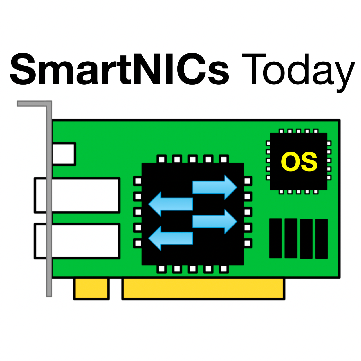 SmartNICs Today podcast artwork