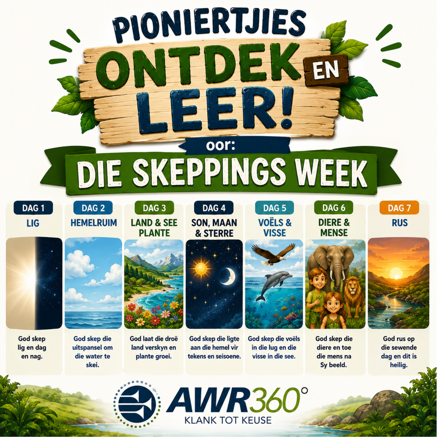 Die Skeppingsweek