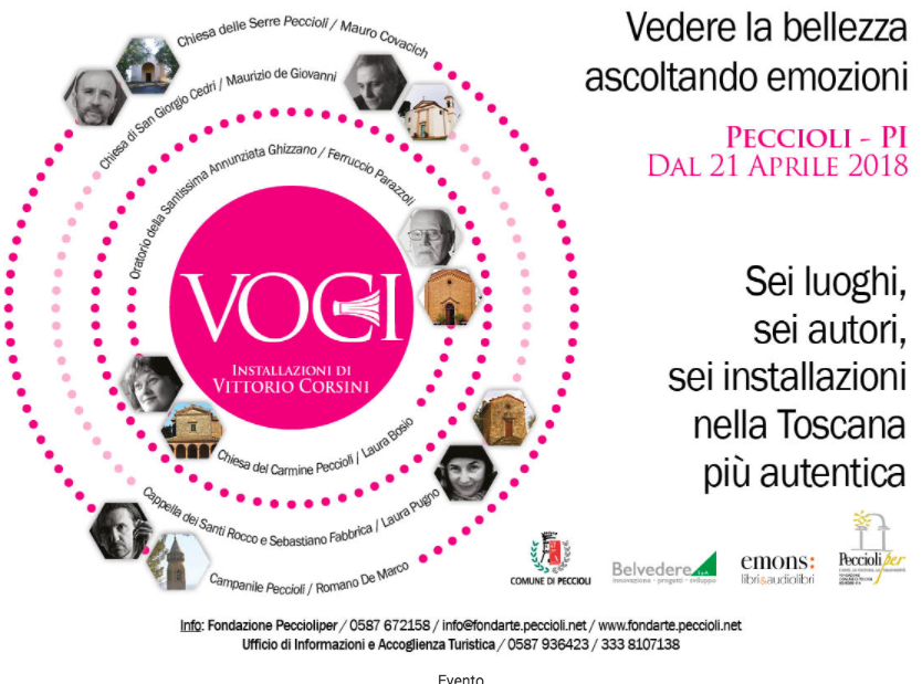 Voci – Vedere la bellezza ascoltando le emozioni &#8211; Parte 2