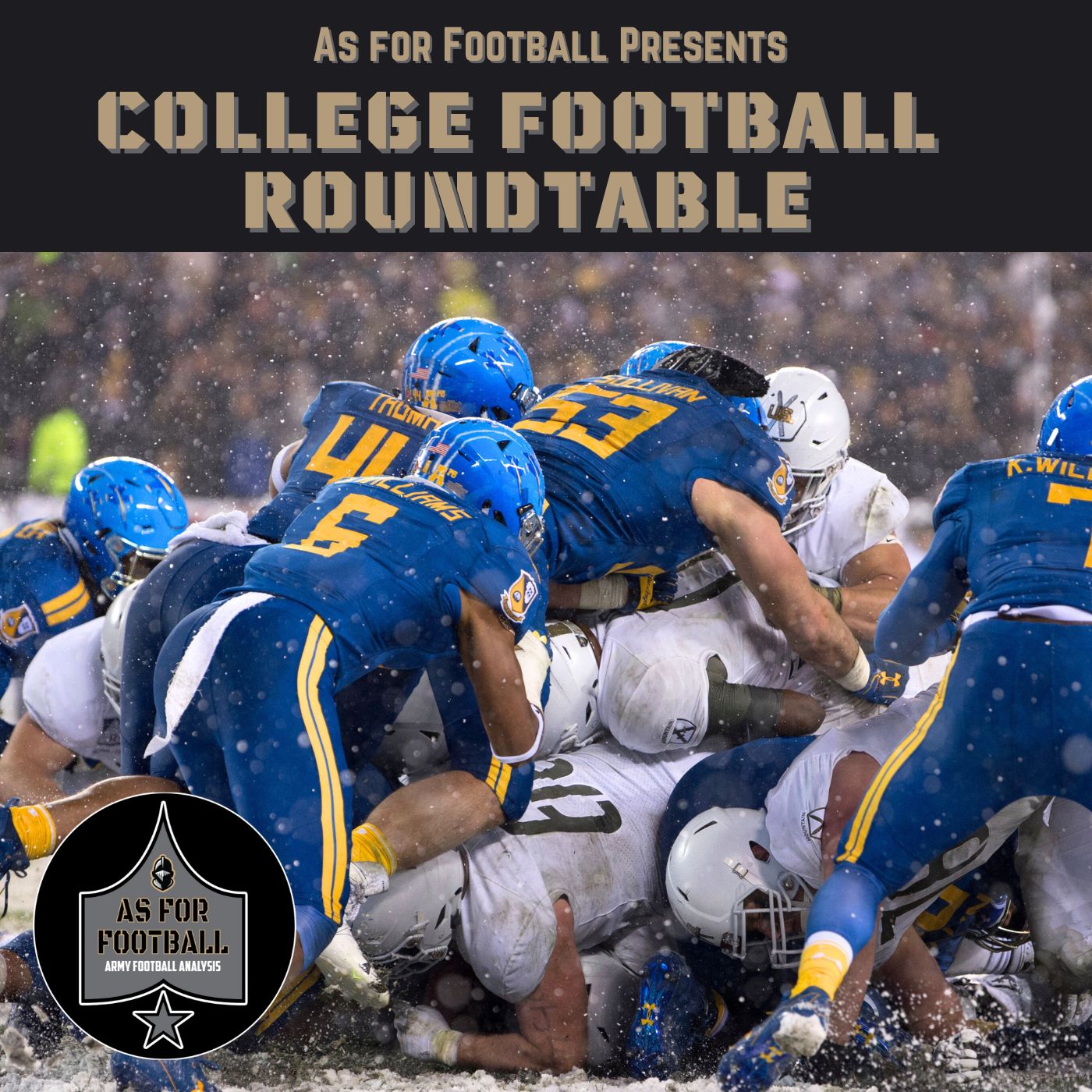 College Football Roundtable: Championship Week!