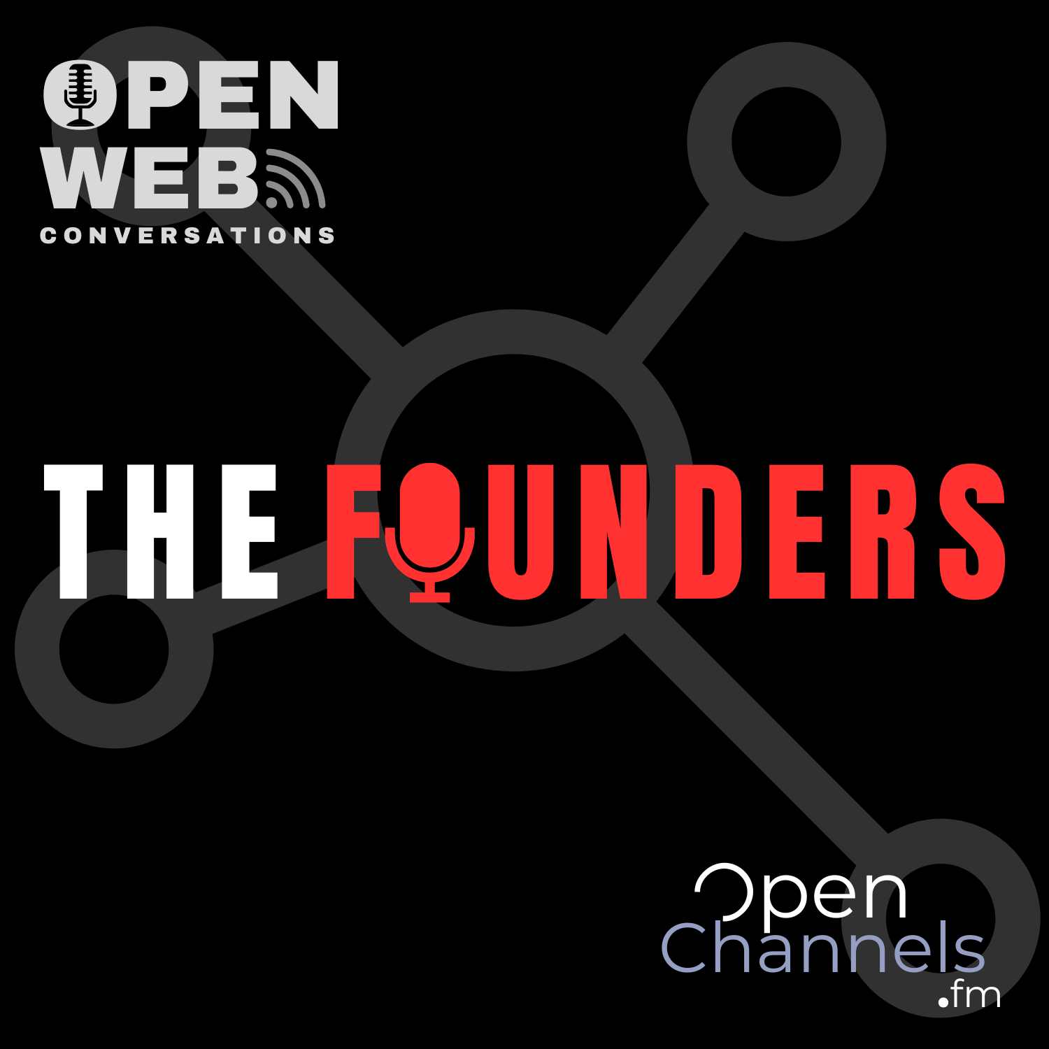 From Founding to Funding, an Entrepreneurial Journey