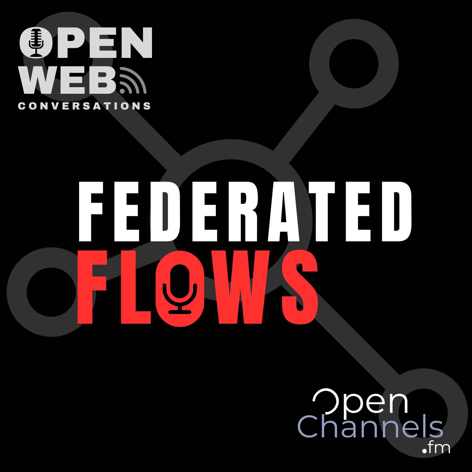 Bring Federated Events to Your WordPress Site