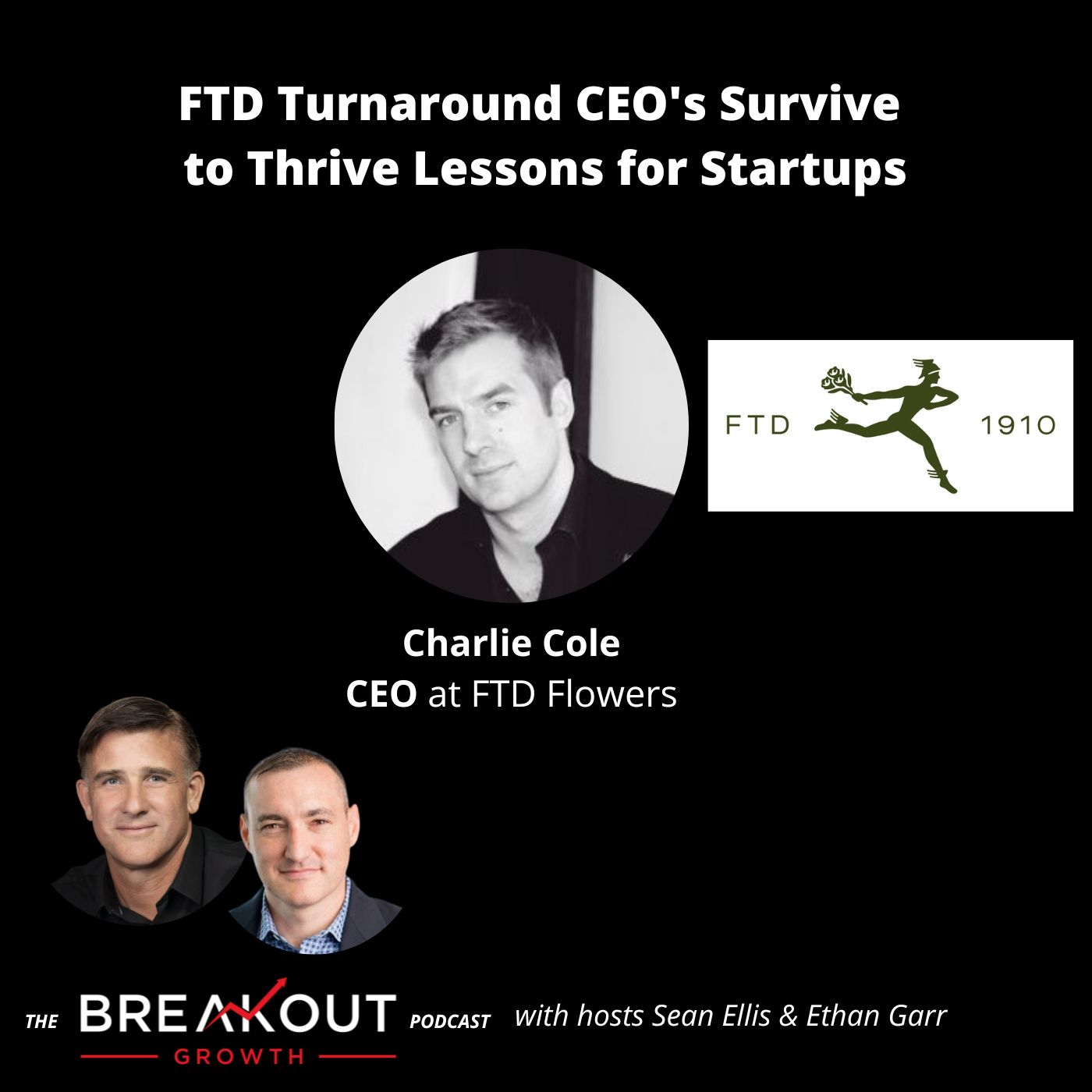 FTD Turnaround CEO's Survive to Thrive Lessons for Startups