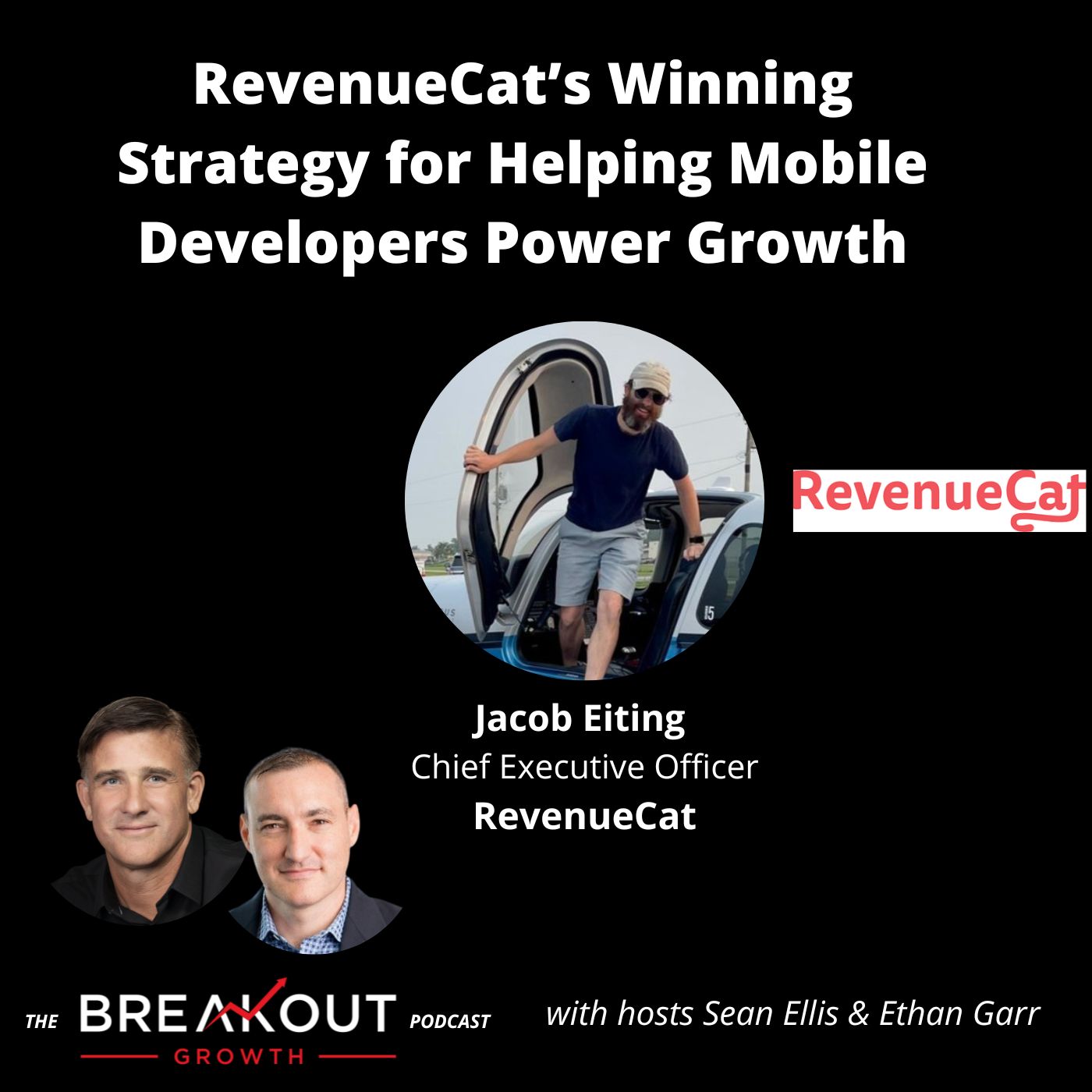 RevenueCat’s Winning Strategy for Helping Mobile Developers Power Growth