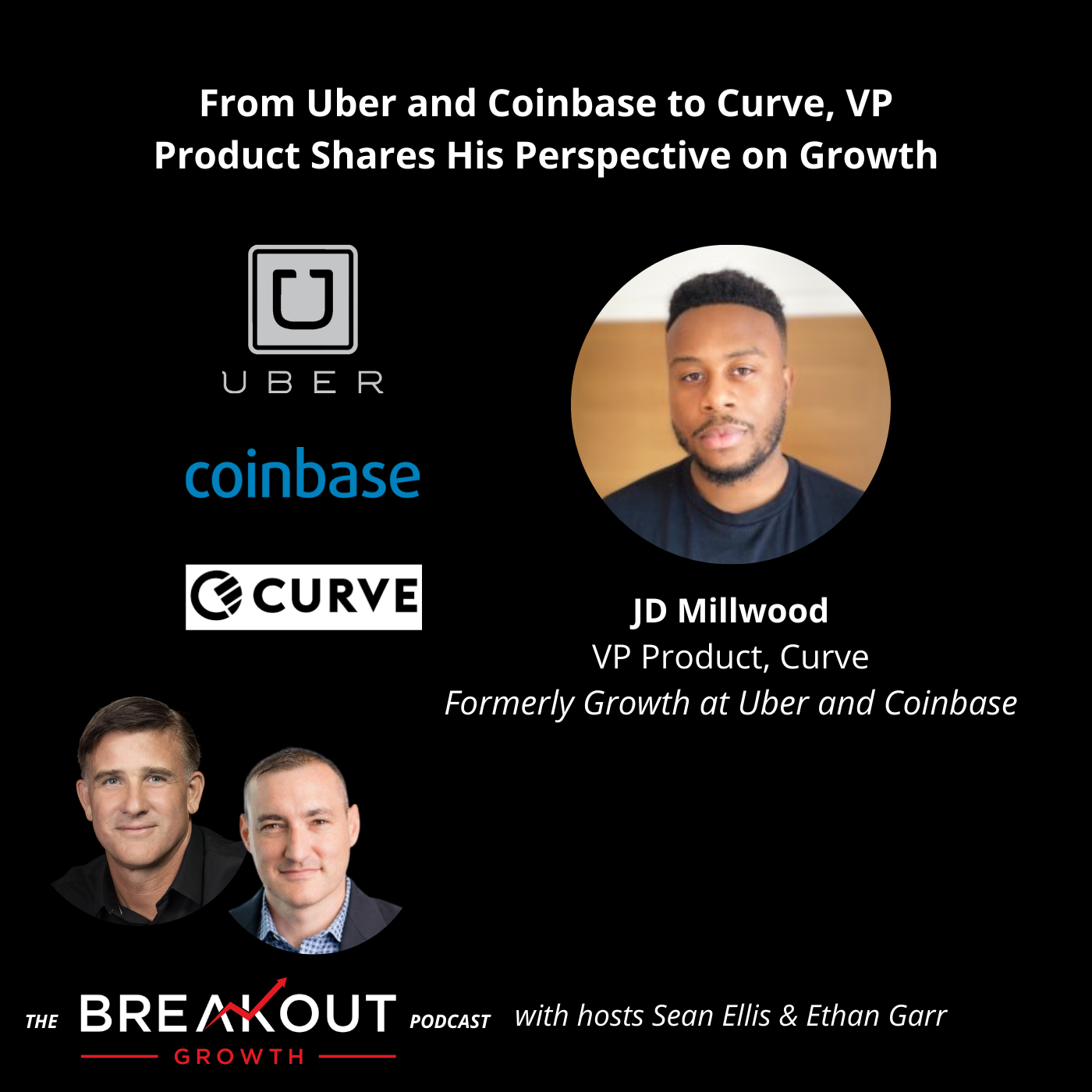 From Uber and Coinbase to Curve, VP Product Shares His Views on Growth