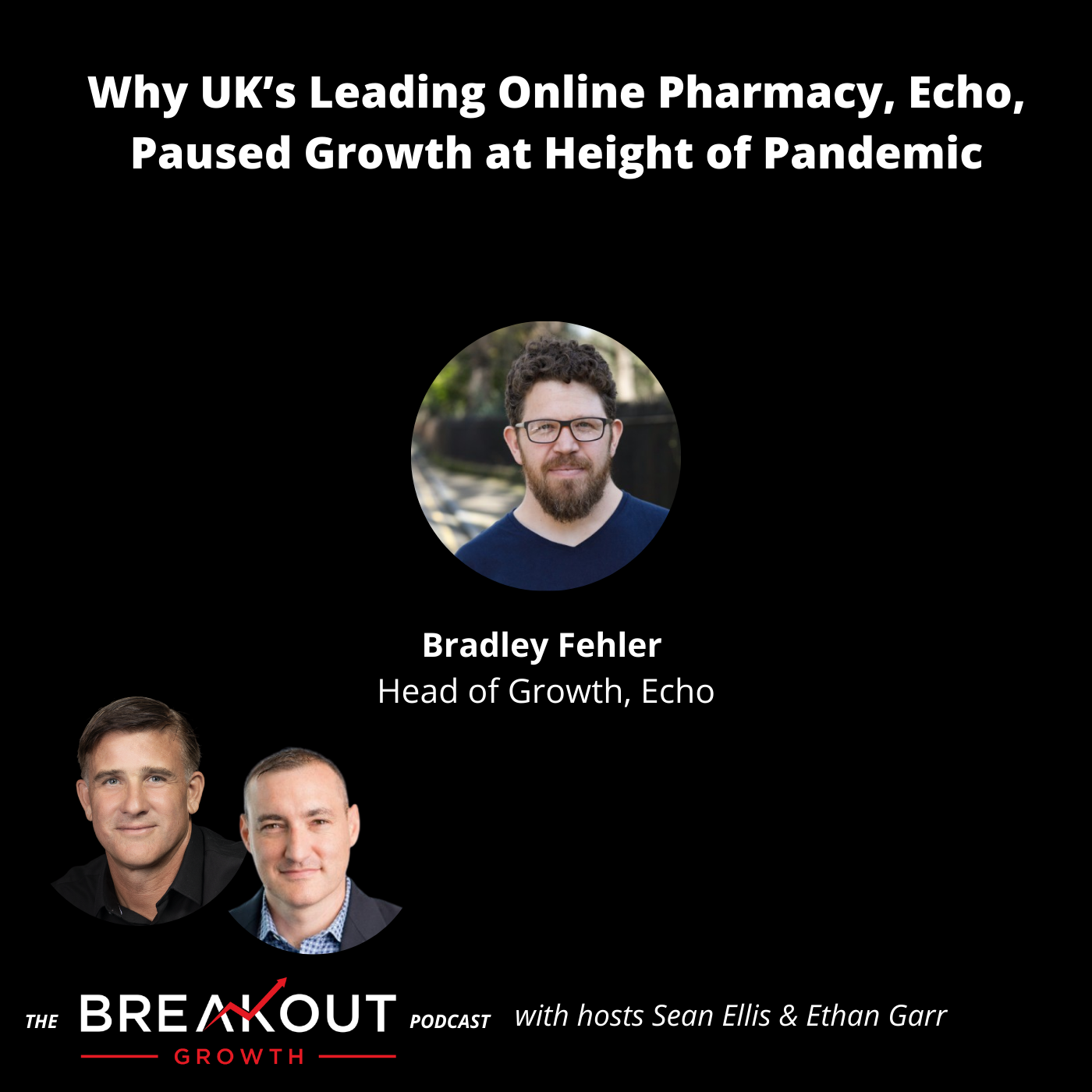 Why UK’s Leading Online Pharmacy, Echo, Paused Growth at Height of Pandemic