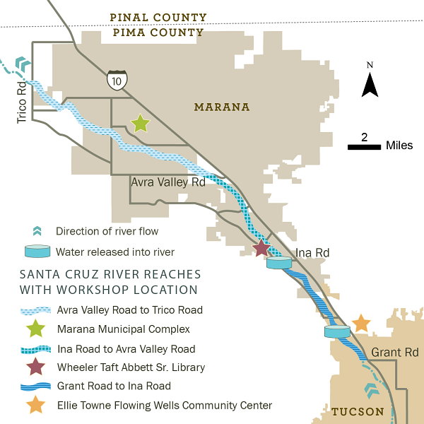 Santa Cruz River Initiative