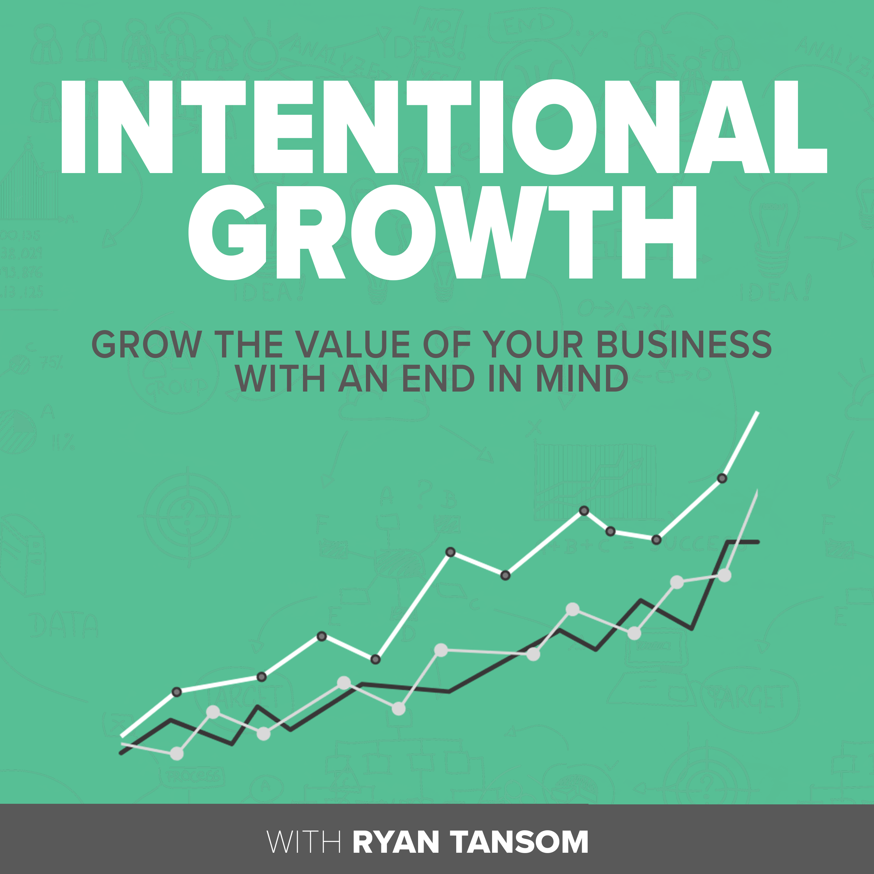 #333: Grow Faster with an Engineering Approach to Marketing with Chris Sanchez from Mint CRO