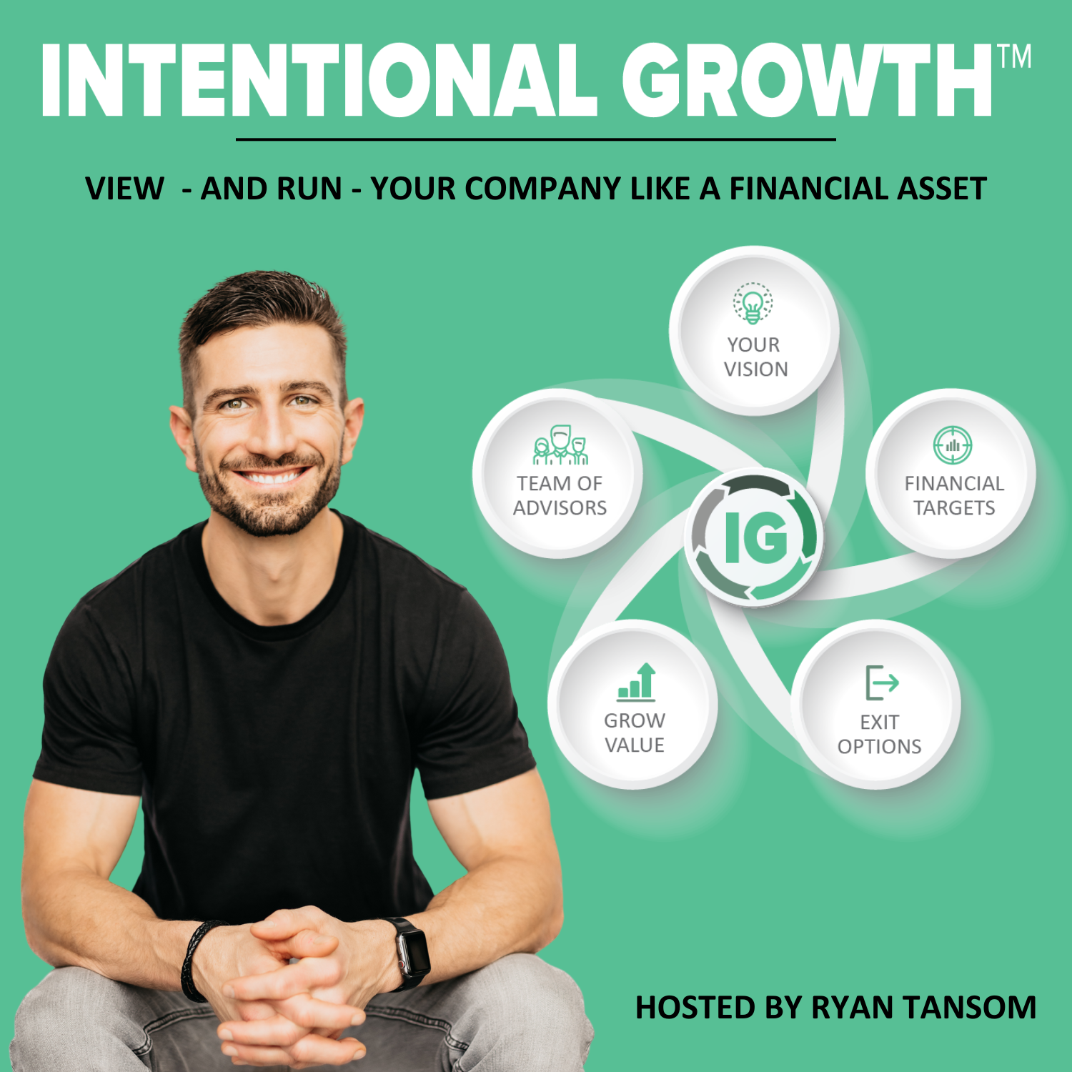 #336: How to Create the Best Executive Compensation Plan with Craig Rutledge from VisionLink