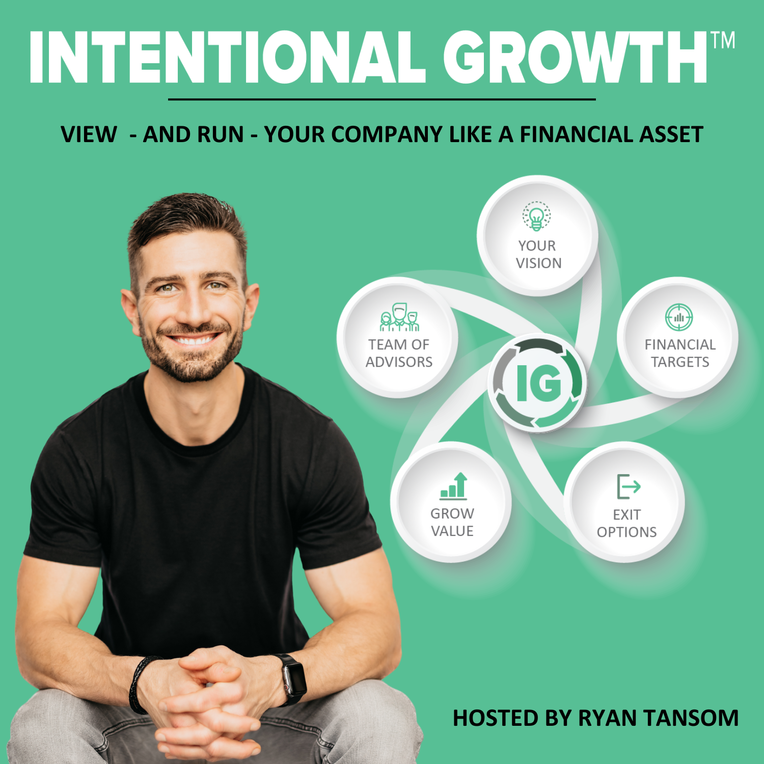 #381: The Growth Dilemma: How To Fund Your Target Equity Valuation So It Aligns with Your Goals with Ami Kassar