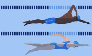 How To Swim Perfect Freestyle