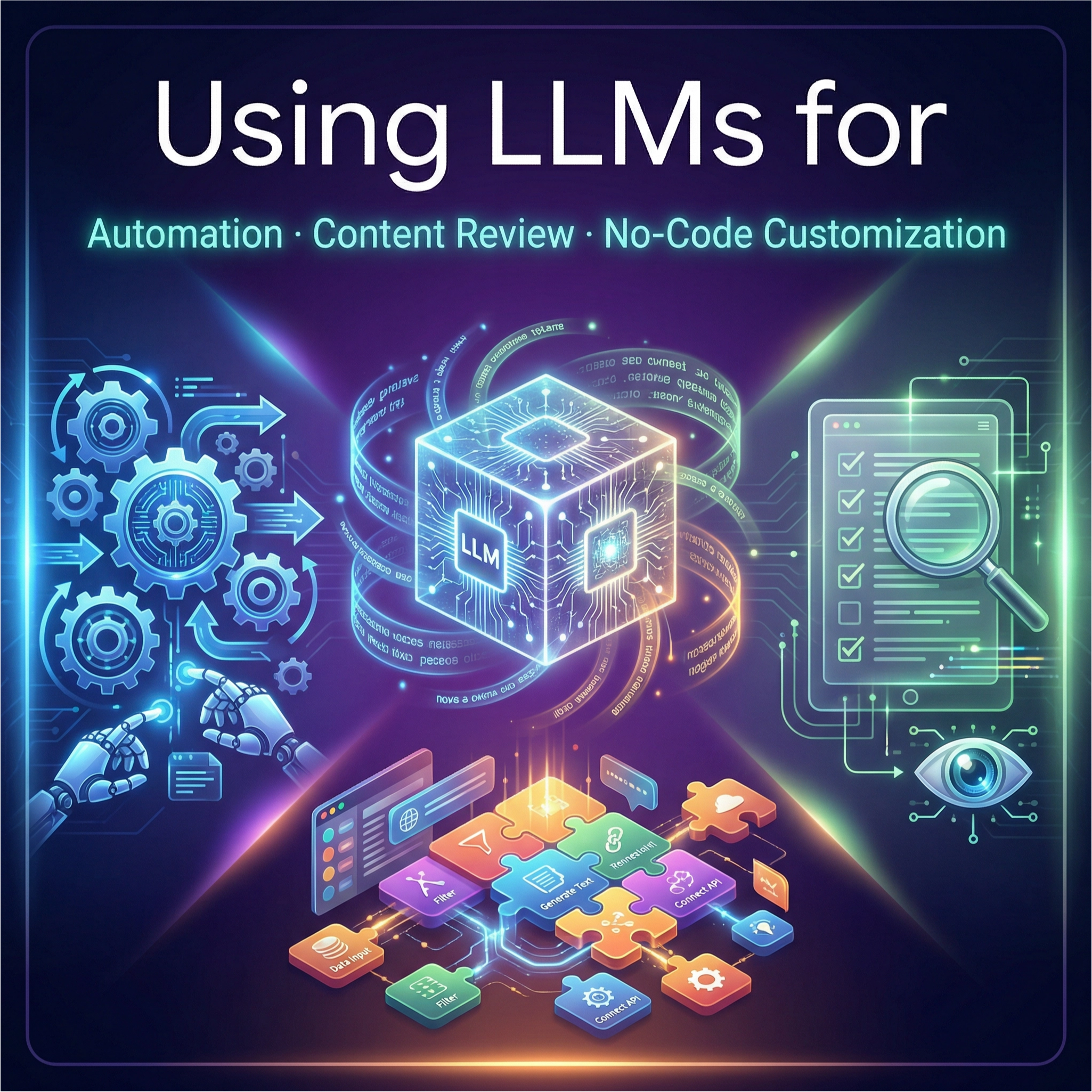 Customizing LLMs using no-code tools & using AI for automation