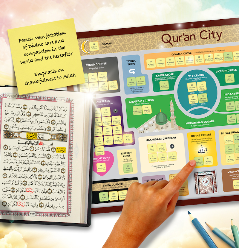 Introduction to Journalling the Qur'an