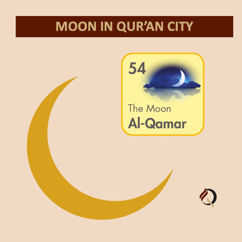 The moon in the Qur&#39;an