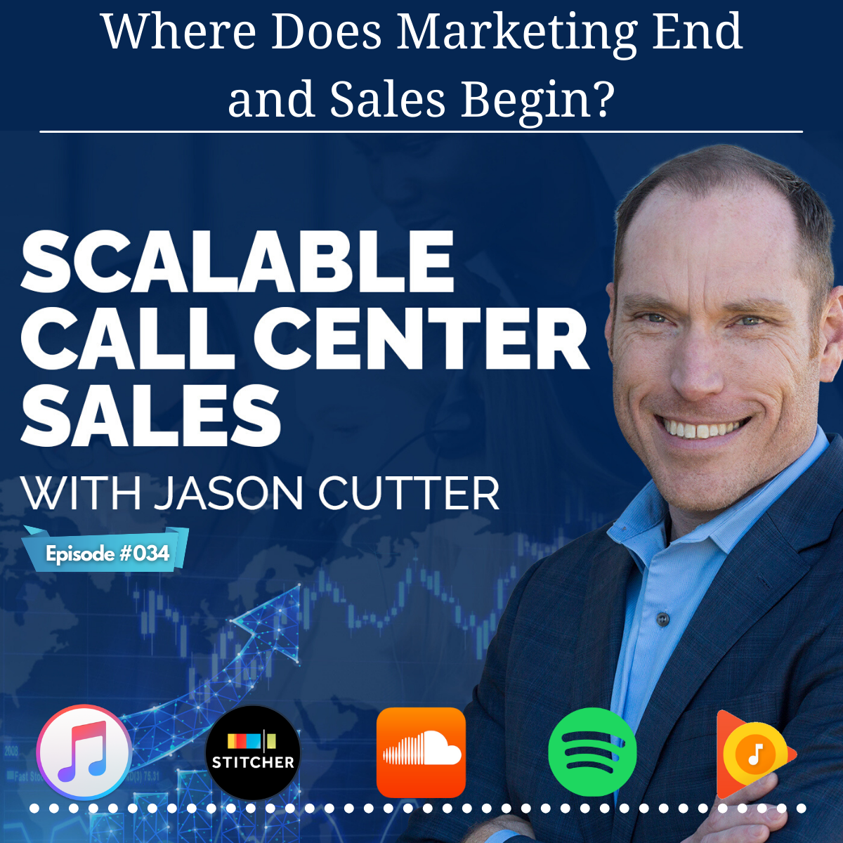 [034] Where Does Marketing End and Sales Begin?