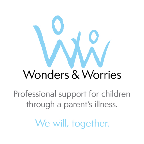 Wonders & Worries