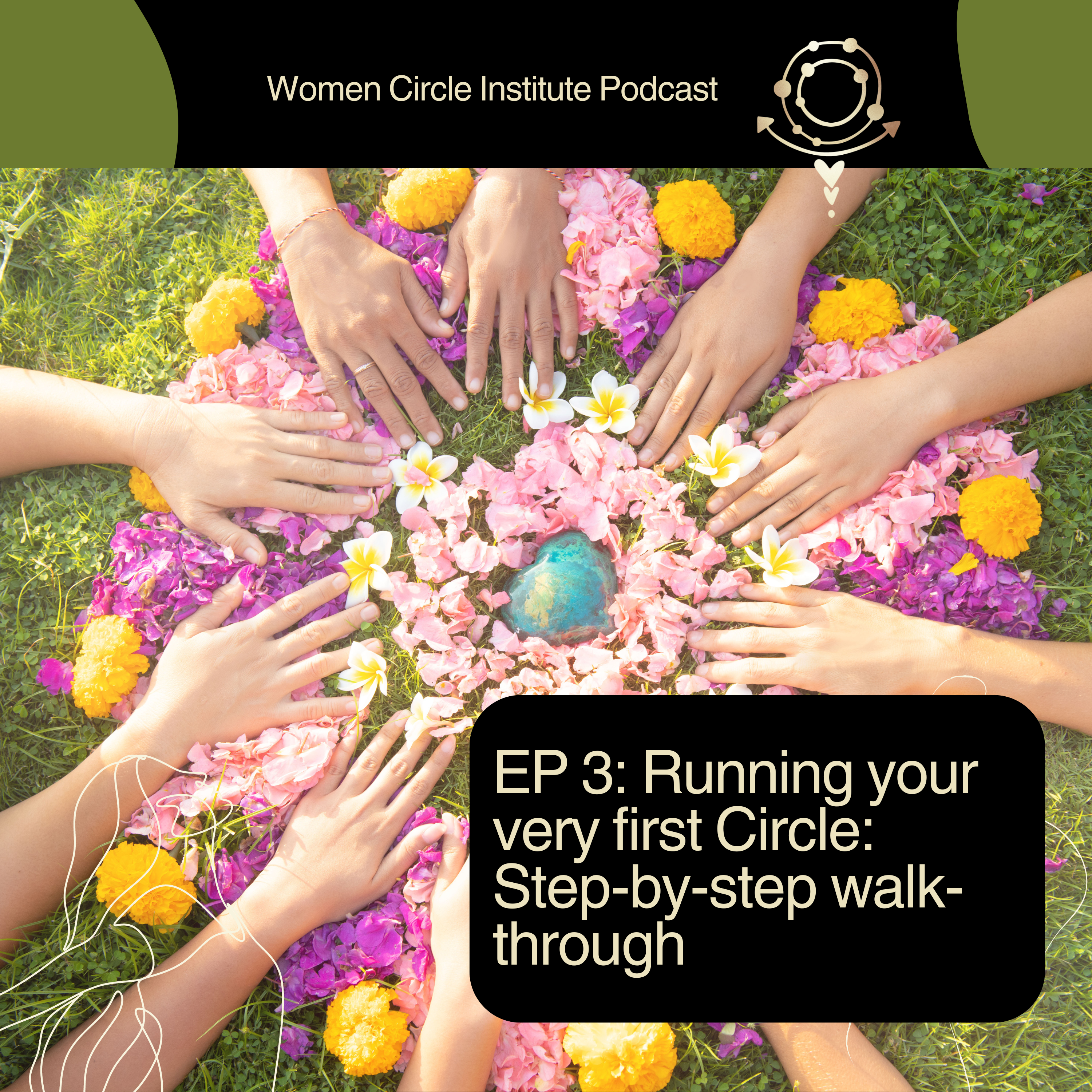 Ep 3: Running your very first Circle: Step-by-step walk-through